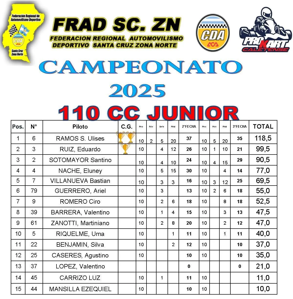 WhatsApp Image 2025-07-11 at 00.31.11 (8)